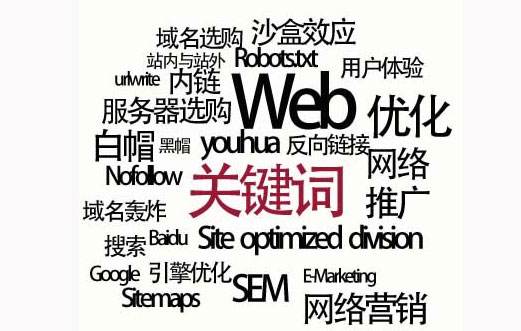 江苏省网站建设,江苏省外贸网站制作,江苏省外贸网站建设,江苏省网络公司,SEO优化之如何提升关键词排名？